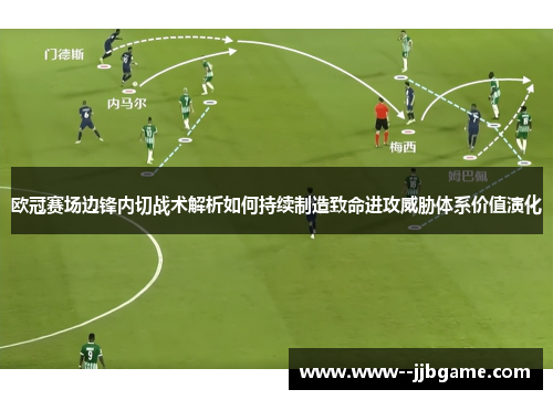 欧冠赛场边锋内切战术解析如何持续制造致命进攻威胁体系价值演化