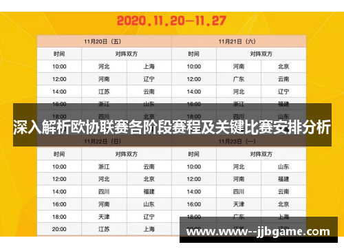 深入解析欧协联赛各阶段赛程及关键比赛安排分析