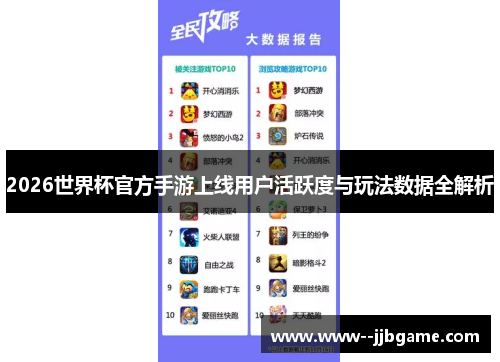 2026世界杯官方手游上线用户活跃度与玩法数据全解析